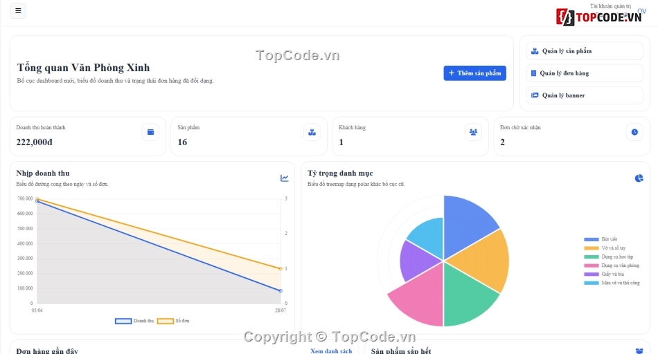 văn phòng phẩm,web bán văn phòng phẩm,Web bán hàng văn phòng